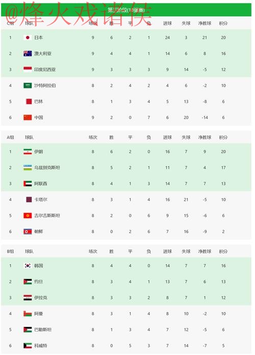 2026世界杯官方投注APP下载指南 2026世界杯官方投注APP下载指南