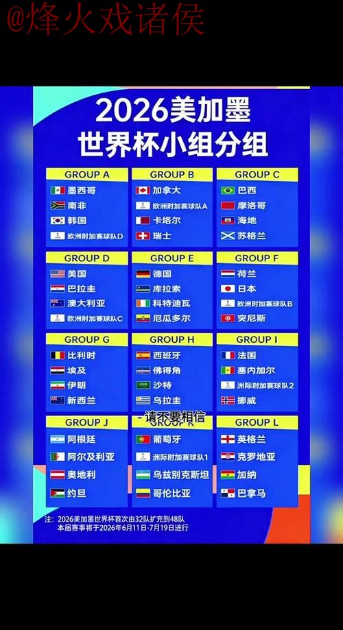 2026世界杯比分正规全站解析与展望 2026世界杯比分正规全站解析与展望
