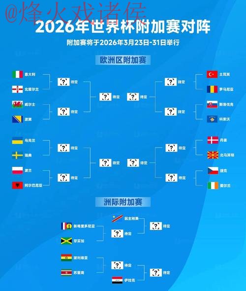 2026世界杯比分正规全站解析与展望 2026世界杯比分正规全站解析与展望